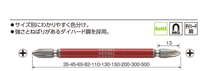締め付け工具 道具 取付工具 大工道具 木工事 家具 組立工具 プロ 職人 建設工事 住宅 インテリア リフォーム 新築 増築 改修 現場 作業工具 建築工事 エクステリア ファニチャー