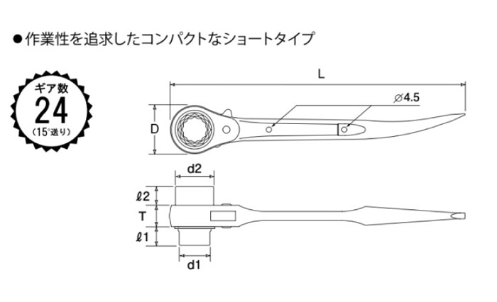 鍛造品 作用工具 コンパクト ボルト ナット 着脱 番線 針金 緊結 締結 ラジエット レンチ スパナ