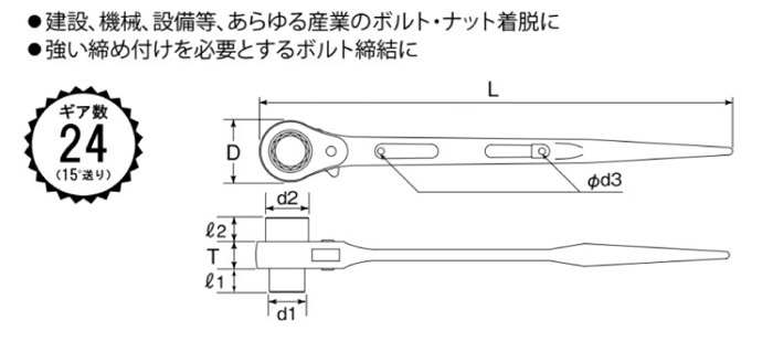 締め付け工具 道具 取付工具 大工道具 木工事 家具 組立工具 設備工事 大工工事