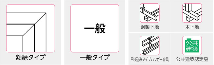 点検口 天井 アルミ天井点検口 軽天用 CDZN60 ダイケン アルミ