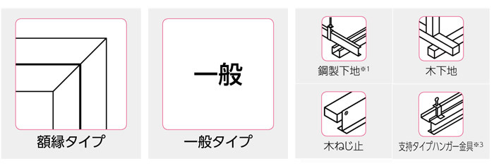 売り尽 点検口 天井 アルミ天井点検口 鋼製下地 Cfzw3 45 ダイケン アルミ ホワイト 白 開口寸法 454mm シーリングハッチ 10台入り1ケース単位 コインロック Sale 30 Off Www Teamlabs Es