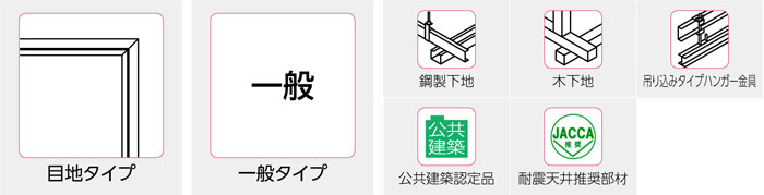 点検口 天井 アルミ天井点検口 鋼製下地 CMJW-30 目地タイプ ダイケン