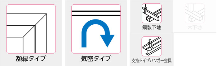 点検口 天井 アルミ天井点検口 鋼製下地 CMJ-60 目地タイプ ダイケン