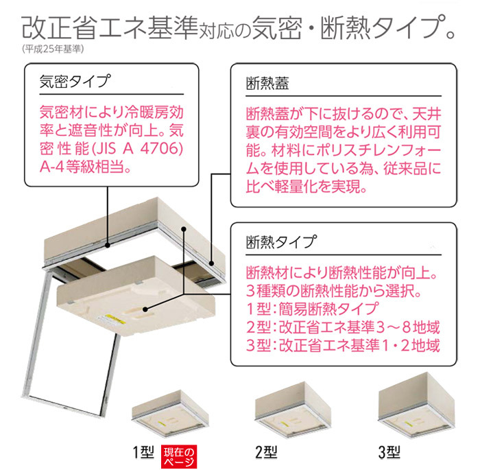 点検口 天井 アルミ天井点検口 省エネ 断熱タイプ 木下地 CXD150(1型