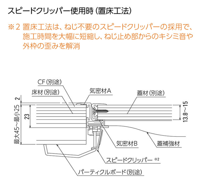 点検口 床下 アルミ点検口 ホーム床点検口 木下地 SHW3-45 気密 ダイケン アルミ シルバー 開口寸法 405mm 10台入り1ケース単位  仕上厚15mm 内装