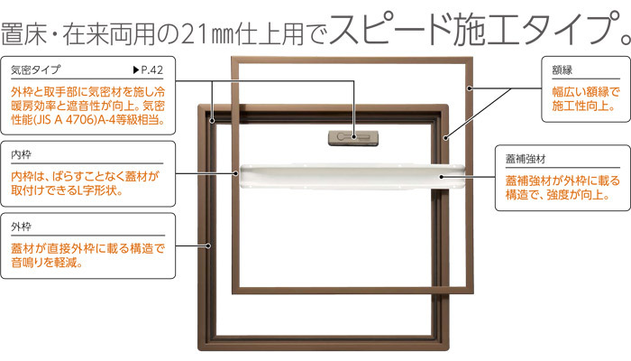 点検口 床下 アルミ点検口 ホーム床点検口 木下地 SHF21-45 気密 ダイケン 艶有ブロンズ 茶 開口寸法 405mm 10台入り1ケース単位  仕上厚21mm : kz5142-msm : ESTOAH.home エストアホーム - 通販 - Yahoo!ショッピング