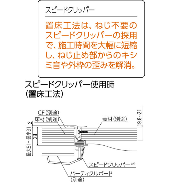 点検口 床下 アルミ点検口 ホーム床点検口 木下地 SHW21-45 気密タイプ