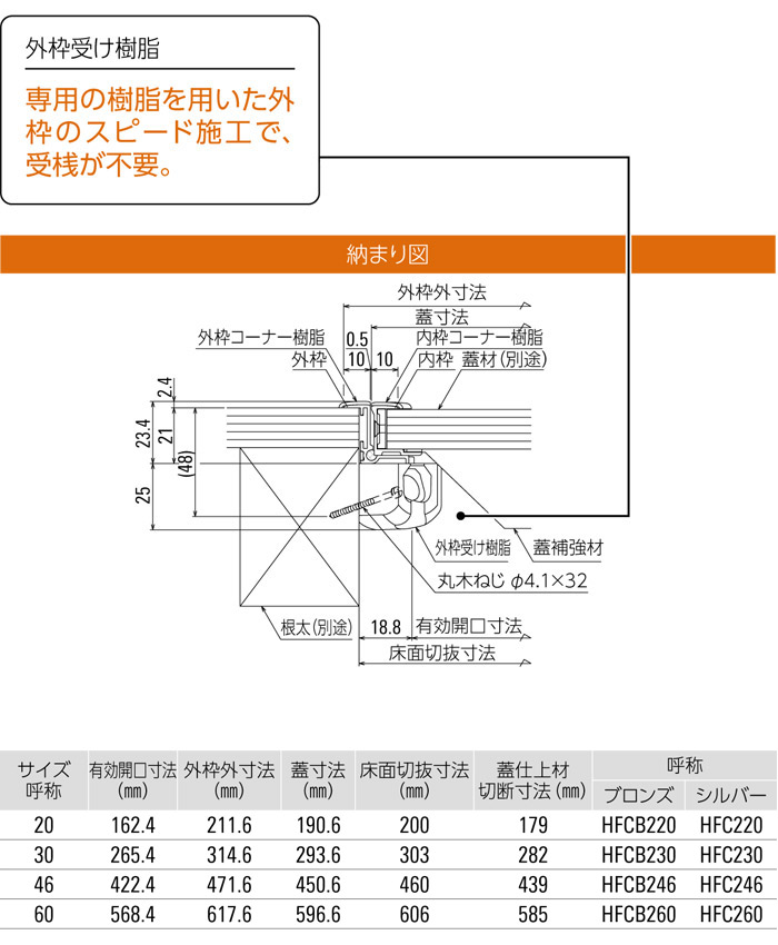 52%OFF!】 ダイケンホーム床点検口超廉価スタンダードタイプHDE60S型シルバー 内装