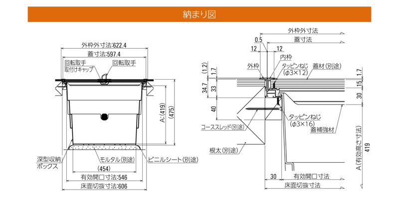 床下収納庫 スタンダードタイプ 点検口 床下 木下地 PKC60S 600型 深型