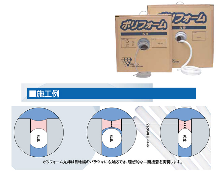 ジョイント 現場 施工 マスキング シリコーン 変成シリコーン ウレタンシール 養生