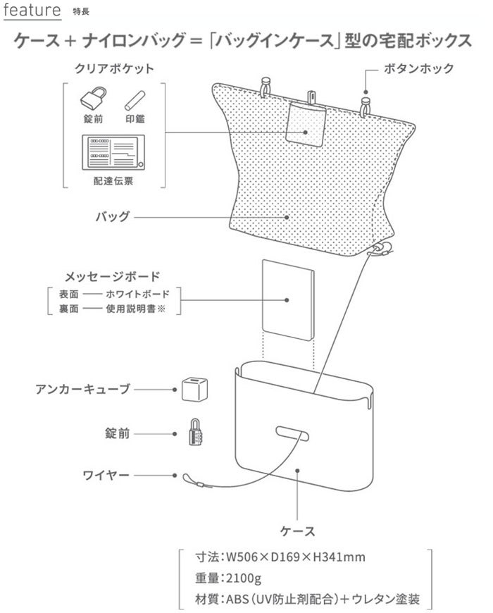 宅配ボックス 小型 コンパクト 大容量 簡易型 簡単設置 工事不要 置き