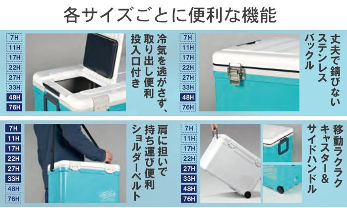 大型クーラーボックスホリデー ランド 76L クーラーボックス 大型 保冷 ホリデー ランド クーラー 76L 500ml×68本