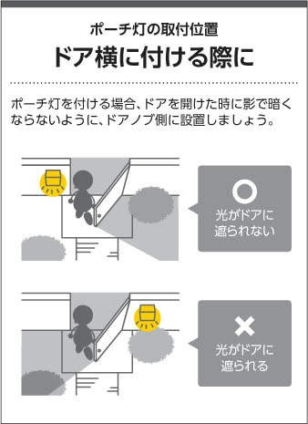 玄関 照明 ポーチ灯 ポーチライト LED一体型 白熱球60W相当 防雨型 高さ235×幅253 黒色 照明器具