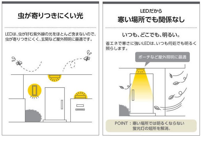 玄関 照明 ポーチ灯 ポーチライト LED一体型 白熱球60W相当 防雨型 高さ283×幅160 オフホワイト 照明器具