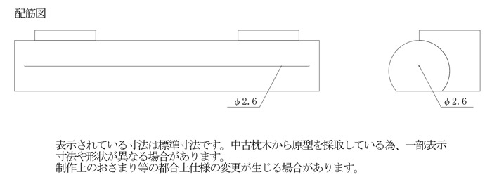 車止め ブロック タイヤ止め おしゃれ 軽量コンクリート製 古丸太風 きこり 2本組セット 幅60cm 直径12cm オンリースリーパー 3色  カーストッパー : u0380-otk : ESTOAH.home エストアホーム - 通販 - Yahoo!ショッピング