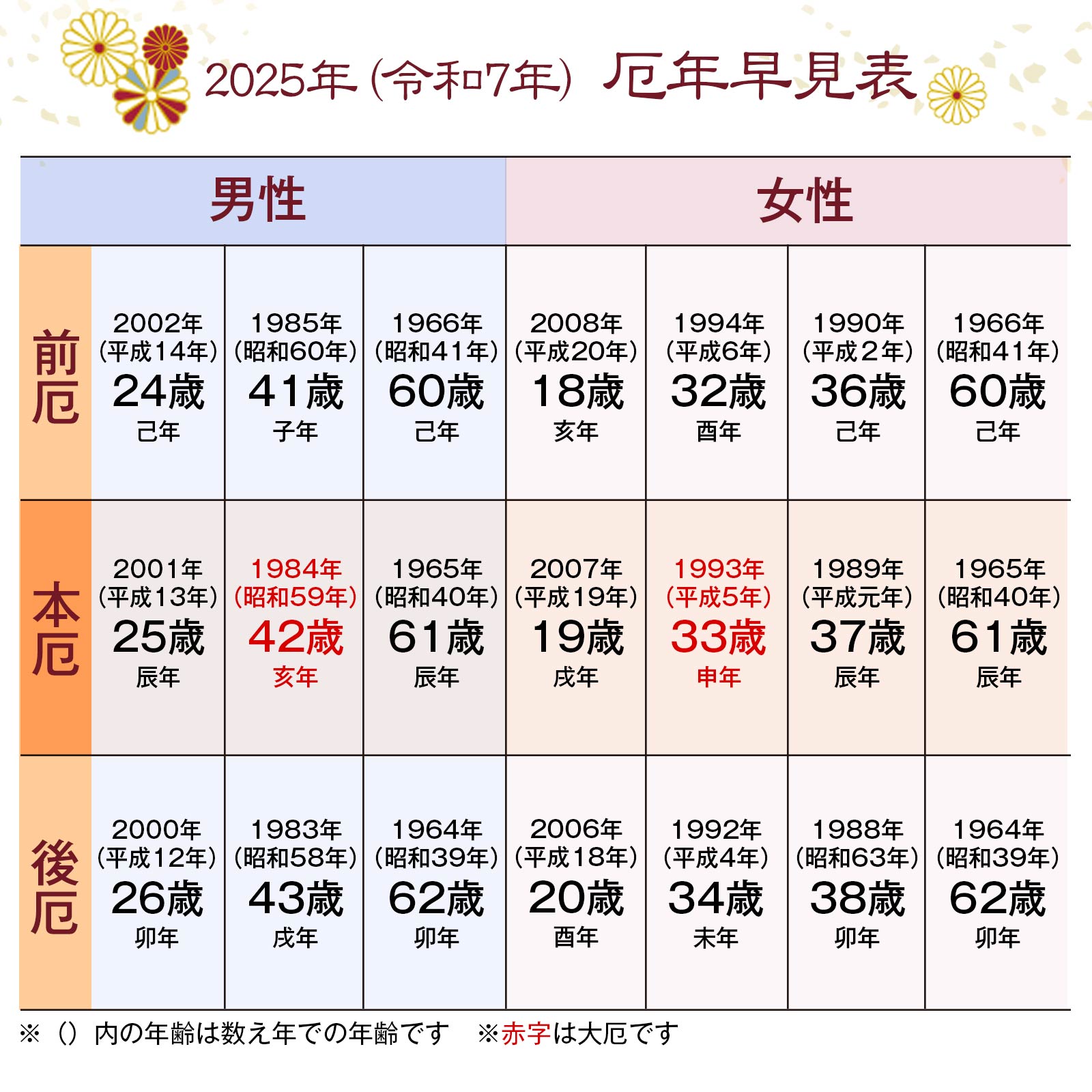 パワーストーン　天然石　お守り　リング 楽天市場】天然石 パワーストーン 七色 お守り リング しずく