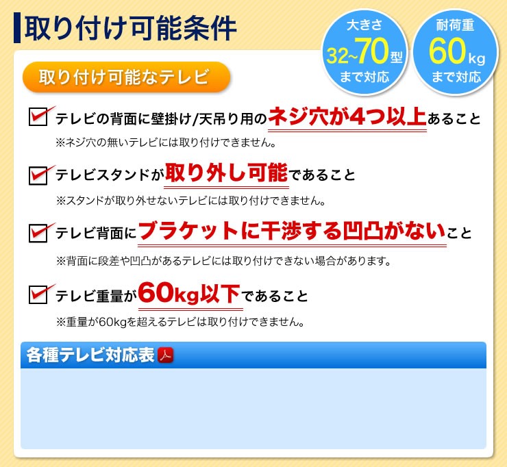 取り付け可能条件