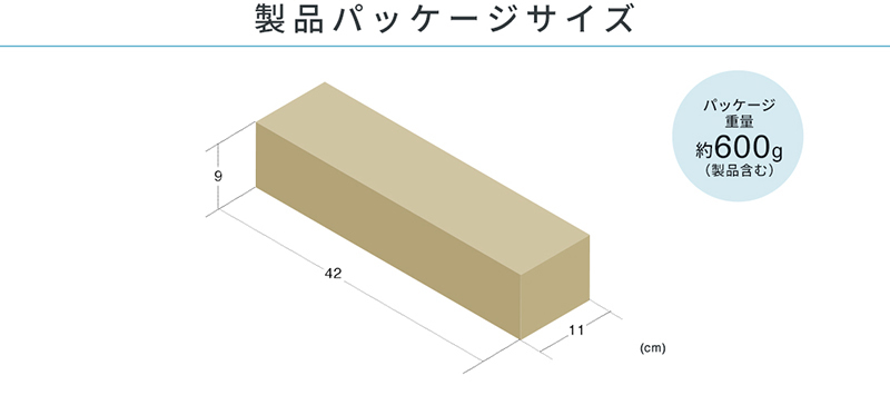 製品パッケージサイズ