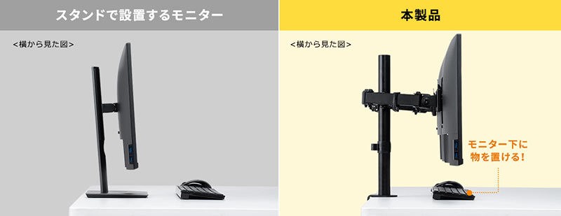 スタンドで設置するモニター 本製品