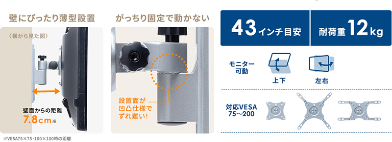 壁にぴったり薄型設置、がっちり固定で動かない。