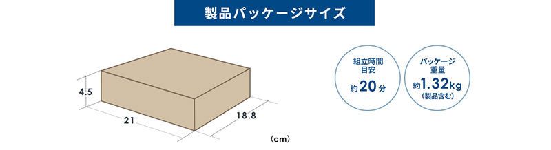 製品パッケージサイズ