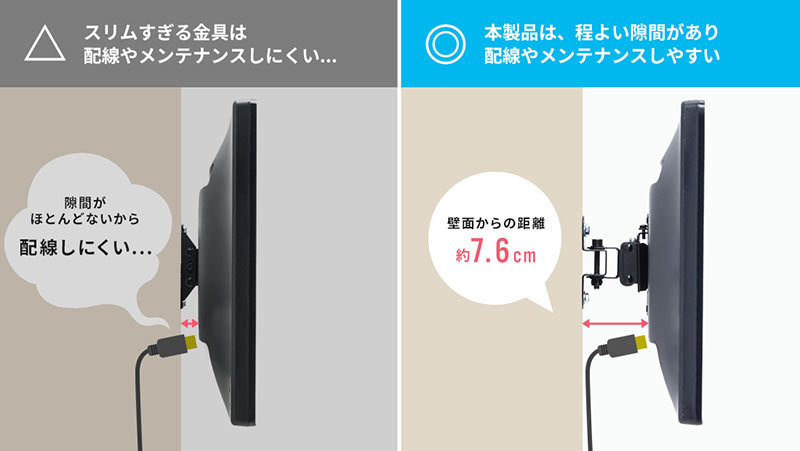 本製品は、程よい隙間があり配線やメンテナンスしやすい