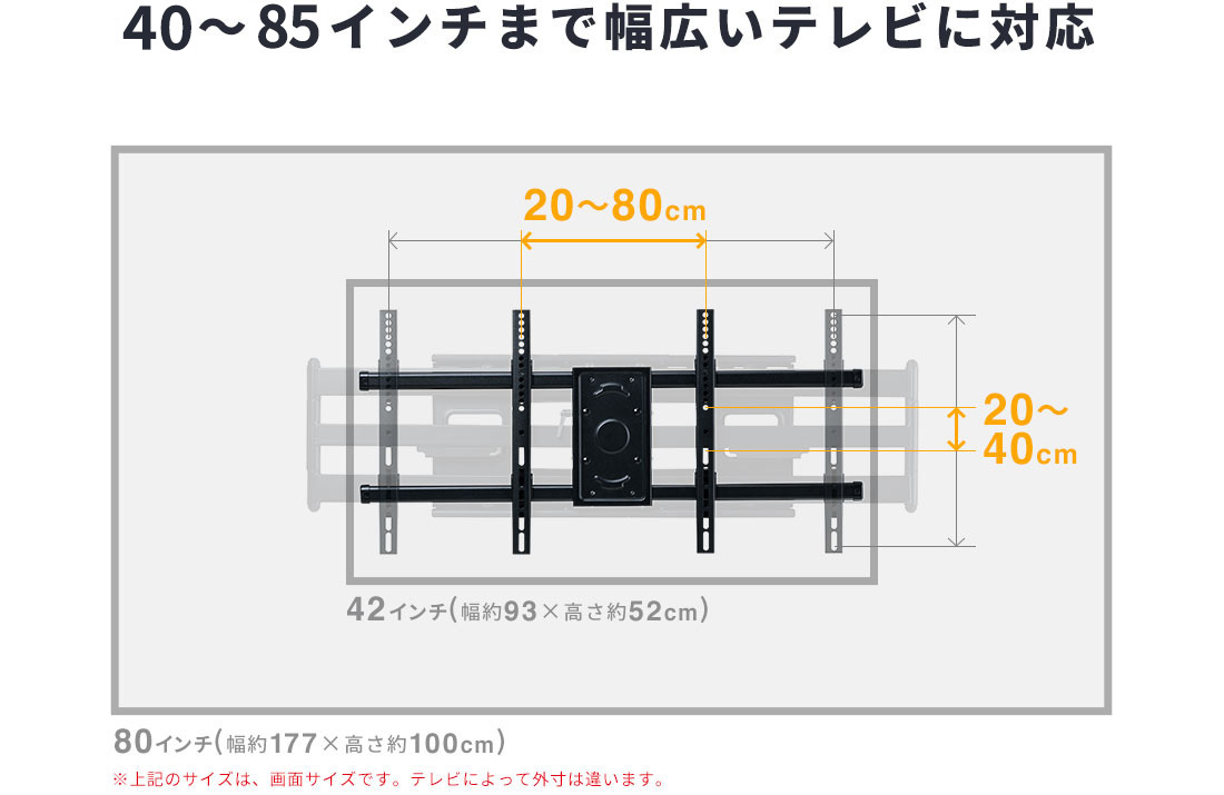 40〜85インチまで幅広いテレビに対応