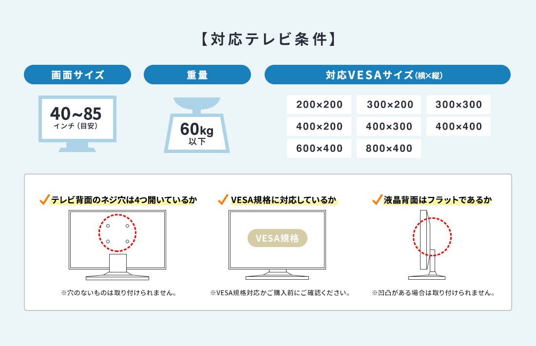 【対応テレビ条件】