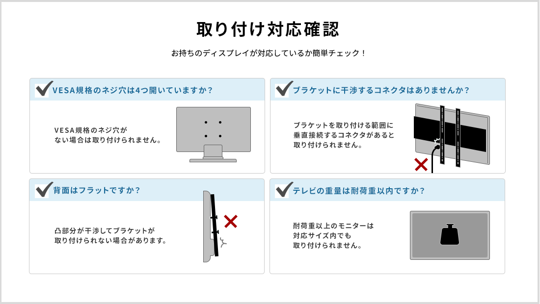 取り付け対応確認。お持ちのディスプレイが対応しているか簡単チェック！