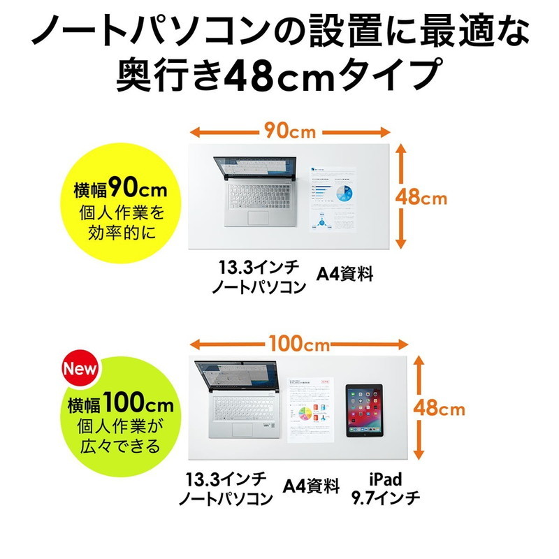 スタンディングテーブル スタンディングデスク ミーティングテーブル オフィスワークテーブル 高さ100cm 幅140cm 立ち会議