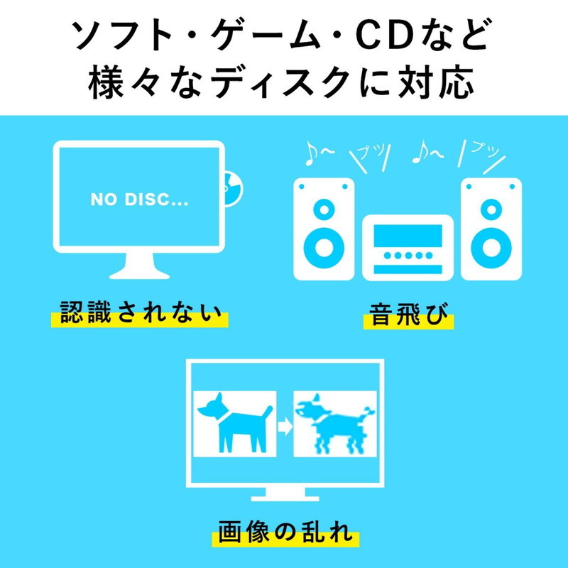 SANWA SUPPLY 自動ディスク修復機 研磨タイプ 電動式 DVD・CD