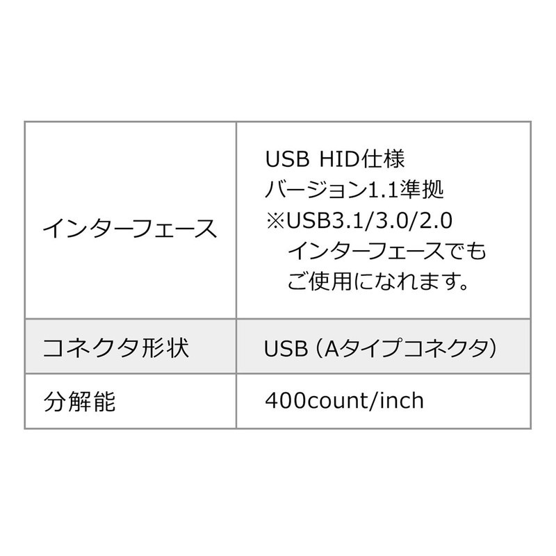 285円 人気商品の 伸縮 バンデージ 伸縮性包帯 面ファスナー付 75mm×4.6 285円 人気商品の 伸縮 バンデージ 伸縮性包帯 面ファスナー付 75mm×4.6