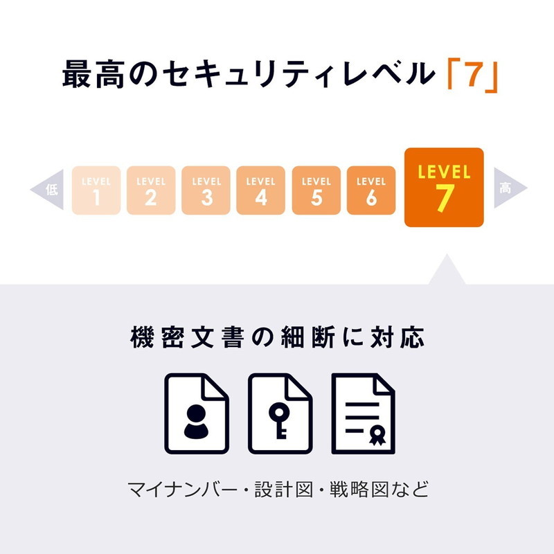 電動シュレッダー マイクロカット 極小カット A4用紙4枚同時細断 連続