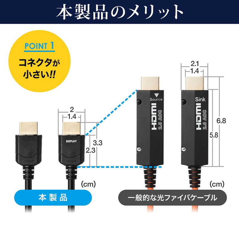 なので HDMI光ファイバケーブル ネコポス非対応 イーサプライ PayPayモール店 - 通販 - PayPayモール 15m 4K/60Hz・18Gbps・HDR対応 コンパクトコネクタ バージョン2.0準拠 ブラック EZ5-HD021-15 Ⓞびしやすく