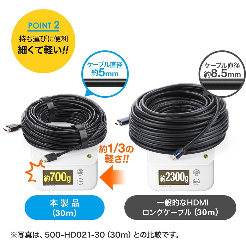 なので HDMI光ファイバケーブル ネコポス非対応 イーサプライ PayPayモール店 - 通販 - PayPayモール 15m 4K/60Hz・18Gbps・HDR対応 コンパクトコネクタ バージョン2.0準拠 ブラック EZ5-HD021-15 Ⓞびしやすく