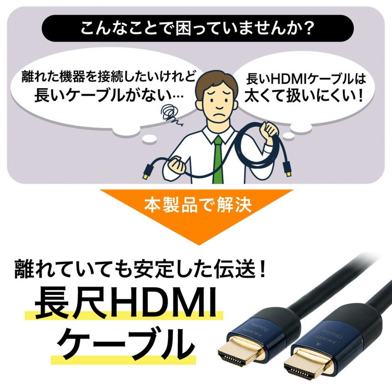 豊富な定番 HDMIケーブル 30m アクティブタイプ イコライザ内蔵 3D