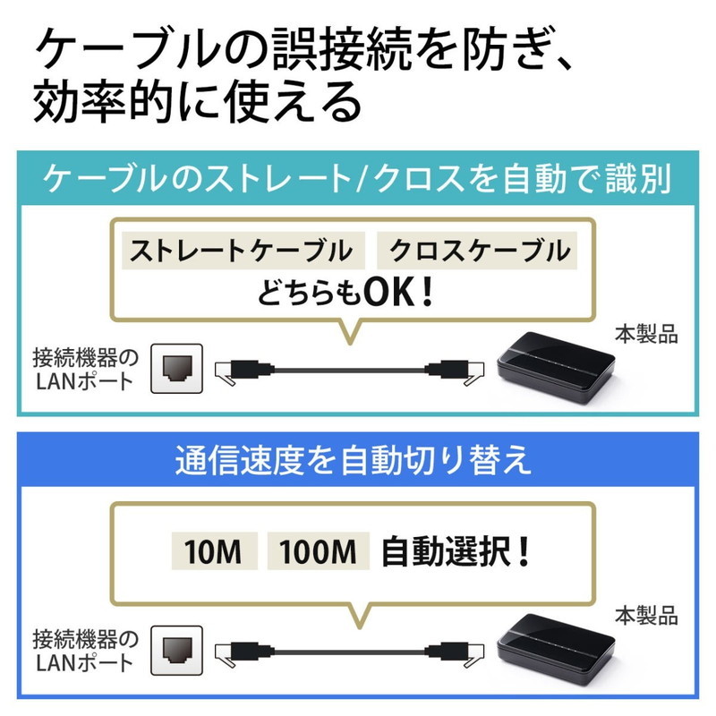 スイッチングハブ 5ポート LANハブ ACアダプター ファンレス仕様 AUTO