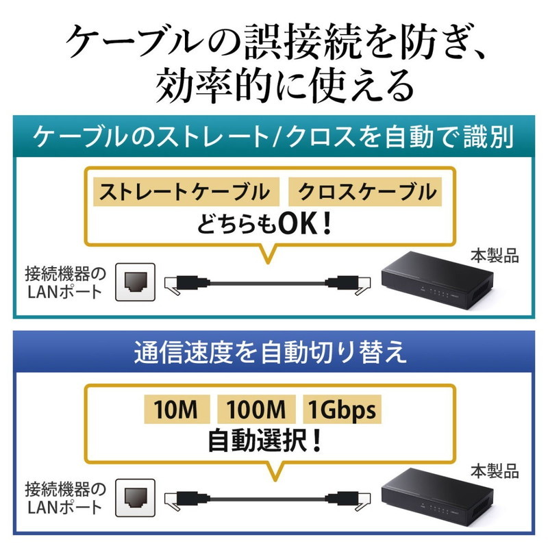 スイッチングハブ 5ポート LANハブ メタルケース 電源内蔵 ファンレス