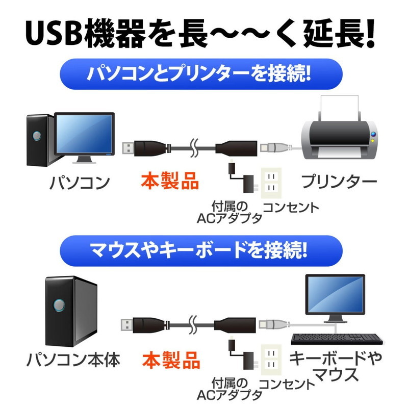USB 延長ケーブル 50m SANWA SUPPLY（サンワサプライ） USB延長ケーブル 50m USBケーブル