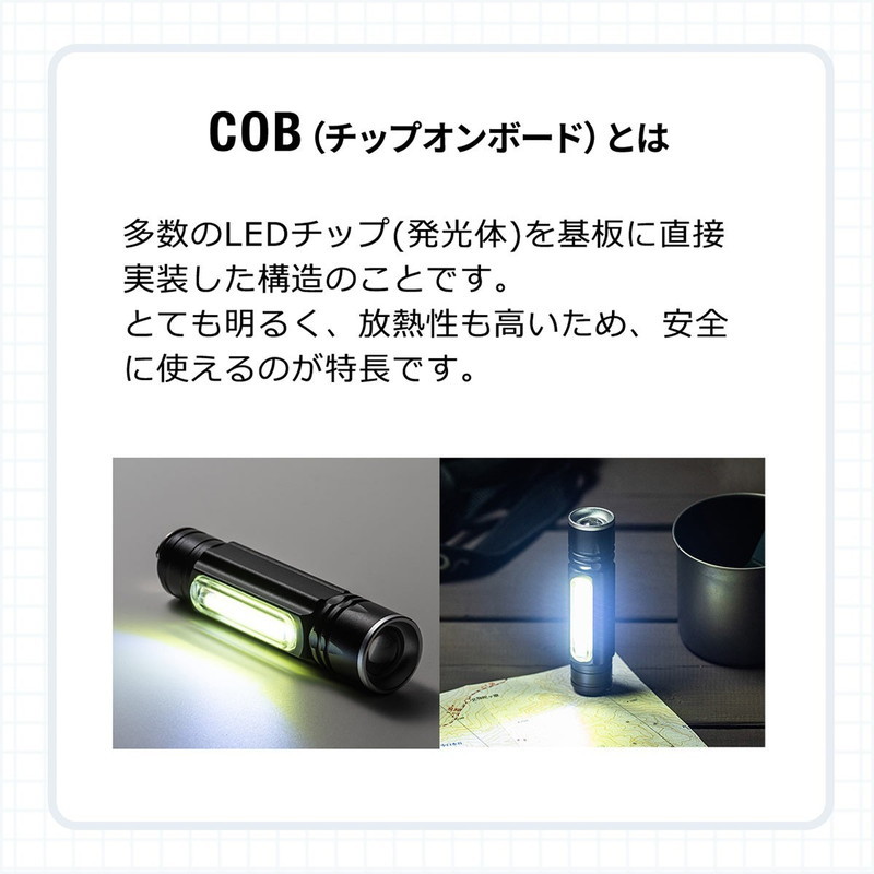 SANWA SUPPLY LED懐中電灯 USB充電 防水 IPX4 最大180ルーメン
