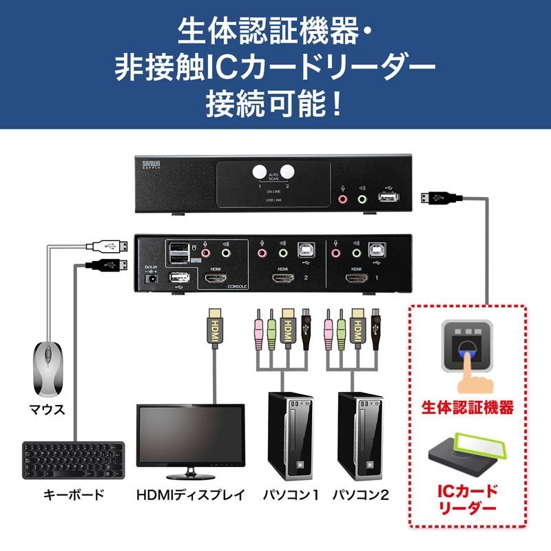 即納 サンワサプライ HDMI対応パソコン自動切替器(2:1) SW-KVM2HHC SANWA SUPPLY（サンワサプライ） パソコン自動切替器 2:1 HDMI