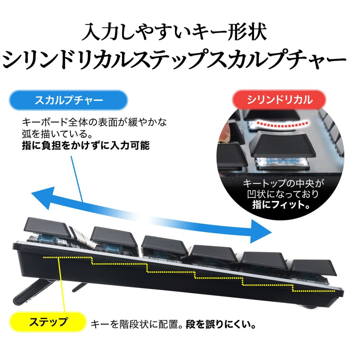 メカニカルキーボード 青軸 USB有線 テンキー付 打鍵音 LEDバック