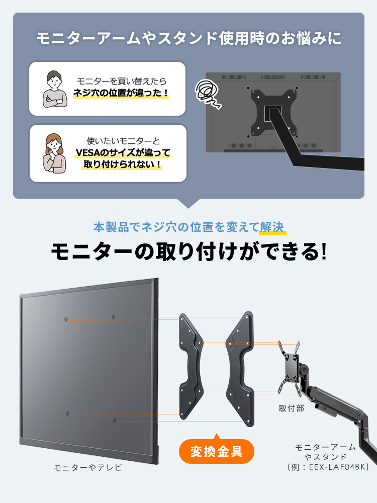 イーサプライ（e-supply） VESA変換金具 アダプター プレート 300