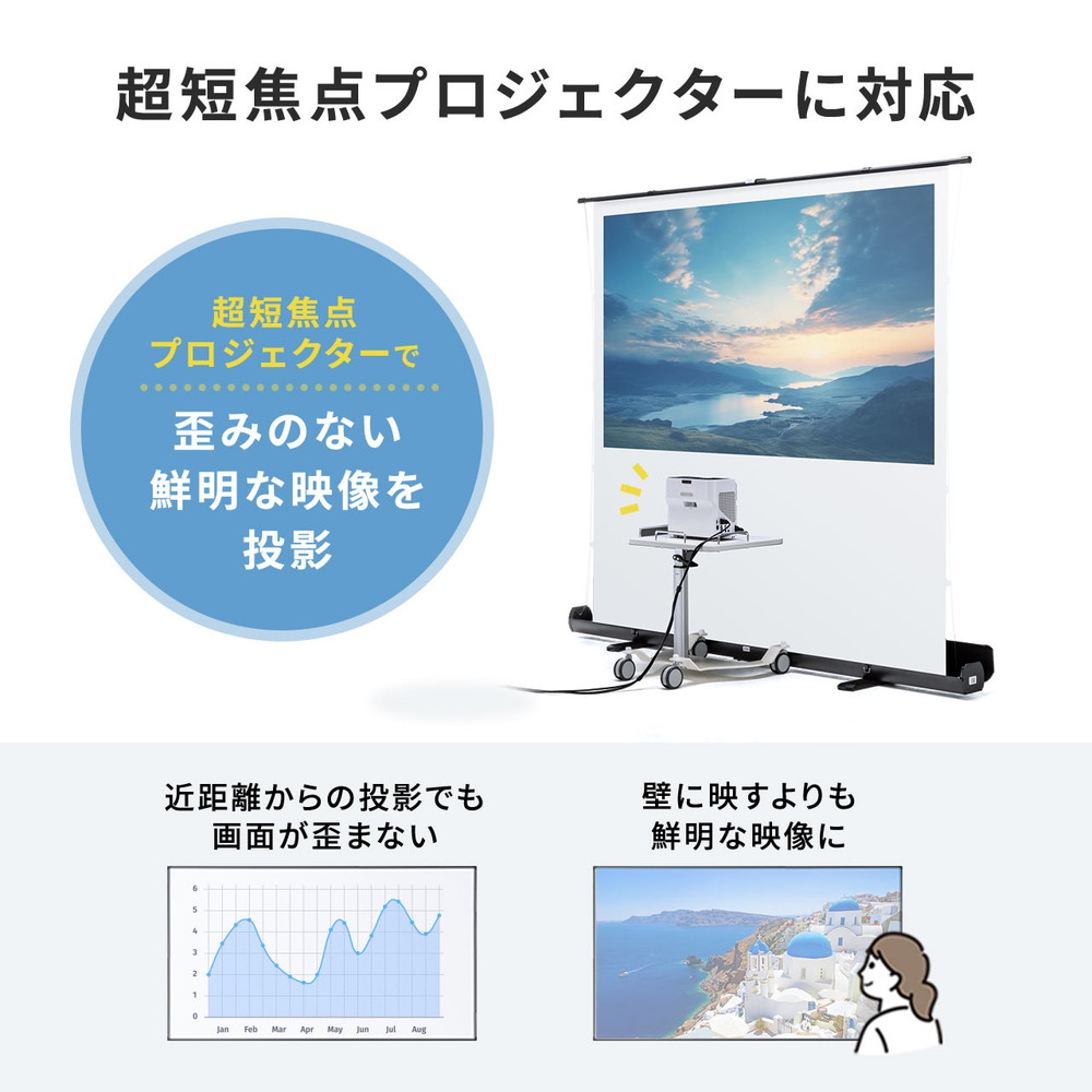 80インチ 自立式プロジェクタースクリーン 4K対応 SANWA SUPPLY（サンワサプライ） プロジェクタースクリーン 80インチ