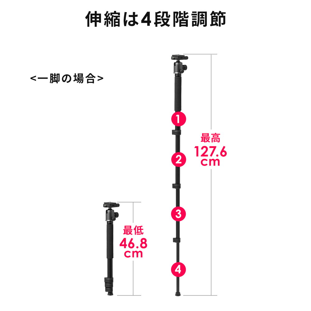 SANWA SUPPLY カメラ三脚 一脚への変更可能 自由雲台 ボール SANWA SUPPLY カメラ三脚 一脚への変更可能 自由雲台 ボール