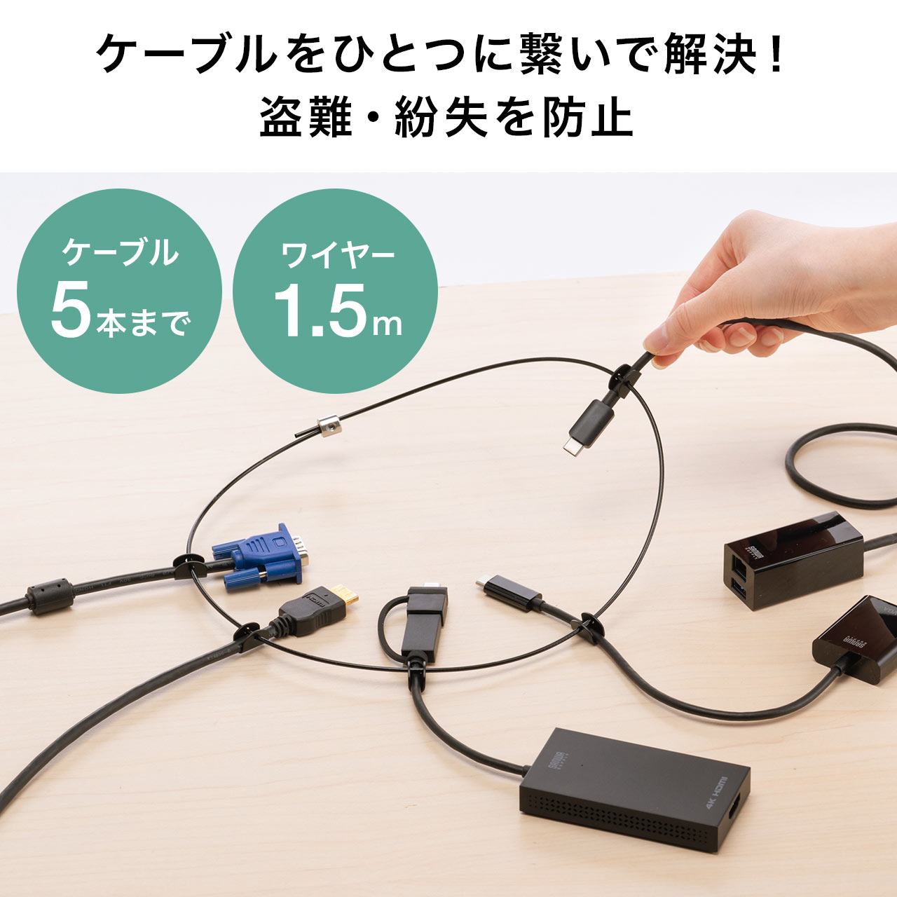 沸騰ブラドン SANWA 機器 ケーブル用セキュリティワイヤー 在庫限り SUPPLY ジャケット・アウター