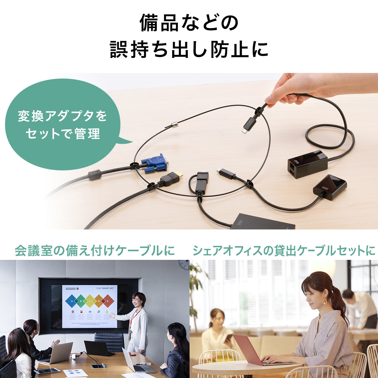 SANWA SUPPLY 在庫限り ケーブル用セキュリティワイヤー 機器