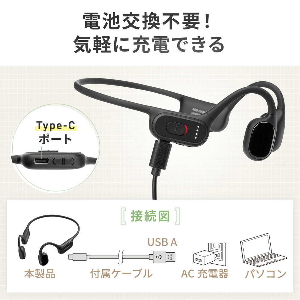 SANWA SUPPLY（サンワサプライ） 集音器 高齢者 骨伝導 耳に入れない