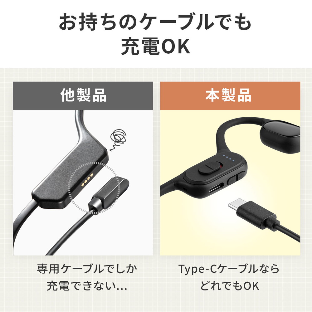 SANWA SUPPLY（サンワサプライ） 集音器 高齢者 骨伝導 耳に入れない