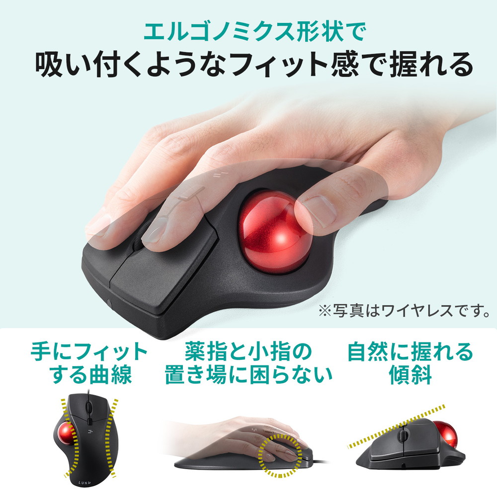 猫のトラックボールルーム ～サンワサプライ FORCE～